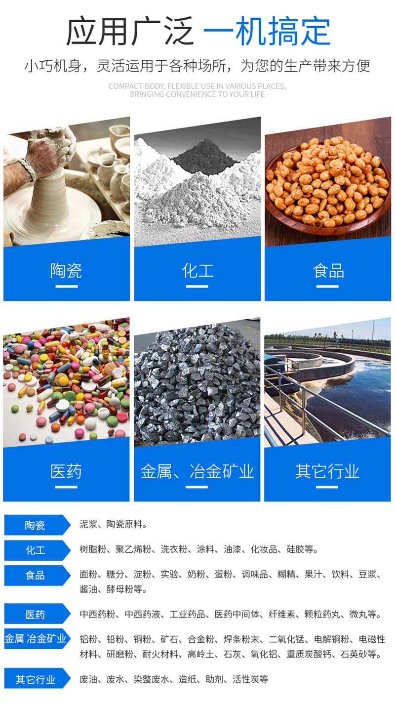 6、應(yīng)用范圍